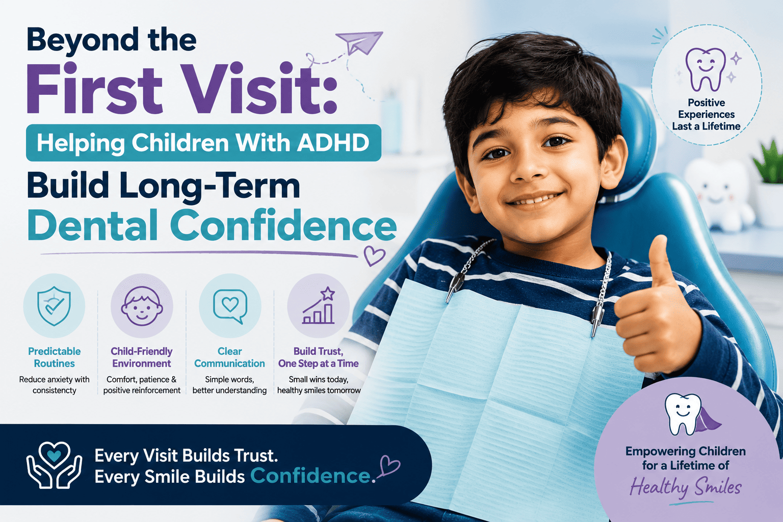 Beyond the First Visit: Helping Children With ADHD Build Long- Term Dental Confidence